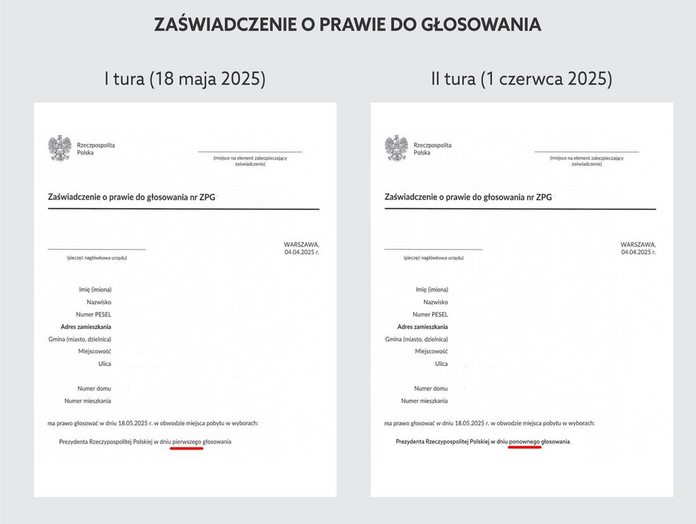zaświadczenie o prawie do głosowania wzory z zaznaczonym treściami, o których mowa w treści informacji.jpg