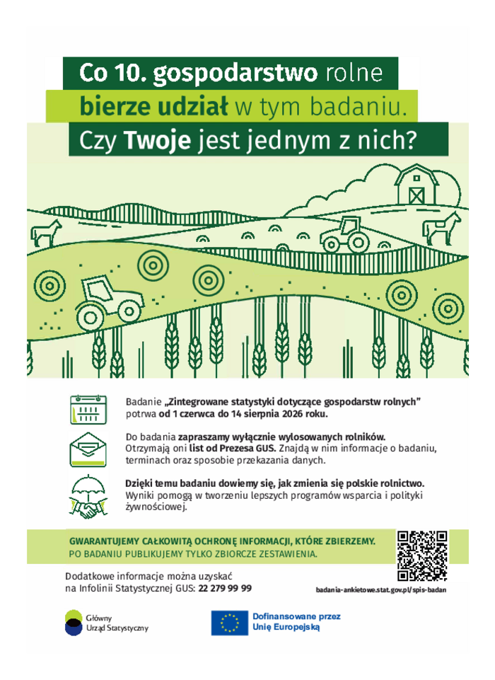 Plakat dotyczący badania gospodarstw rolnych, które będzie prowadzone przez Główny Urząd Statystyczny 