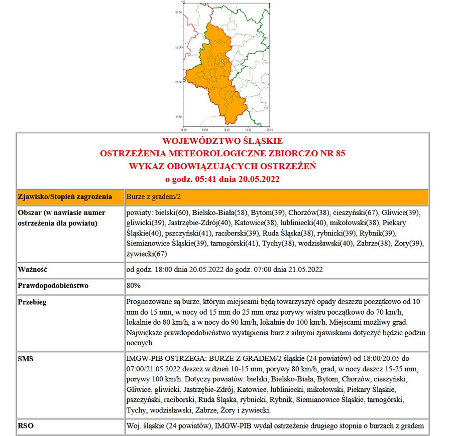Tabelka - Ostrzeżenie meteorologiczne