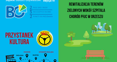Zachęcamy mieszkańców miasta do głosowania w Marszałkowskim Budżecie Obywatelskim na stronie bo.slaskie.pl