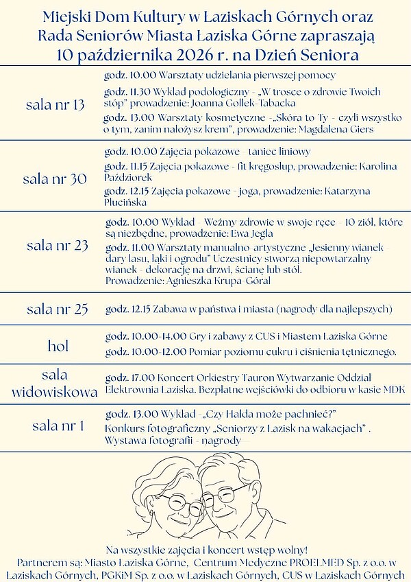 Przebieg wydarzenia - wszystkie informacje w treści artykułu