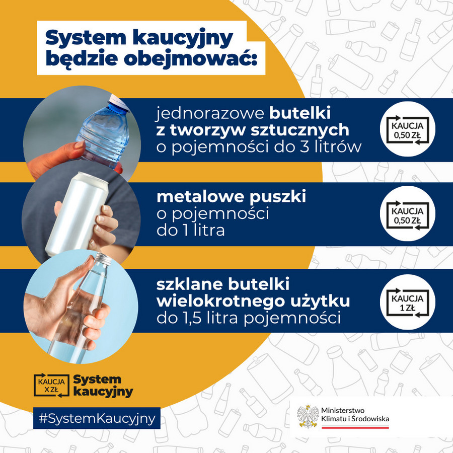 system kaucyjny