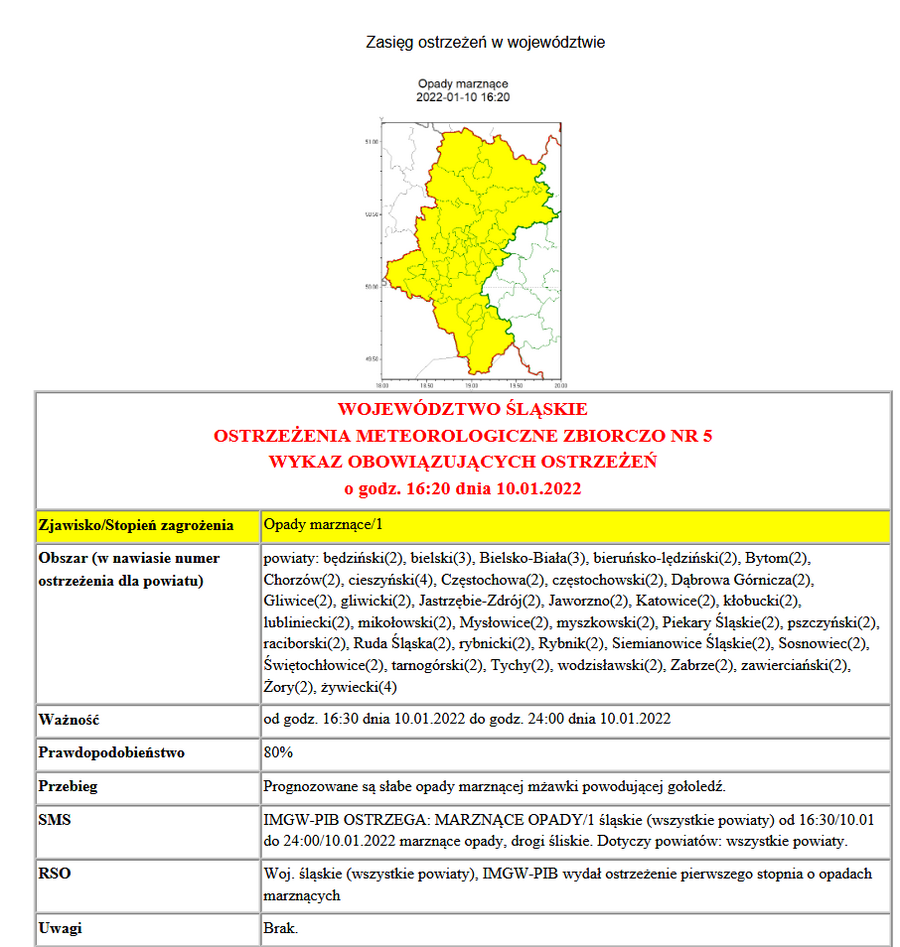 Infografika dotycząca ostrzeżenia meteorologicznego