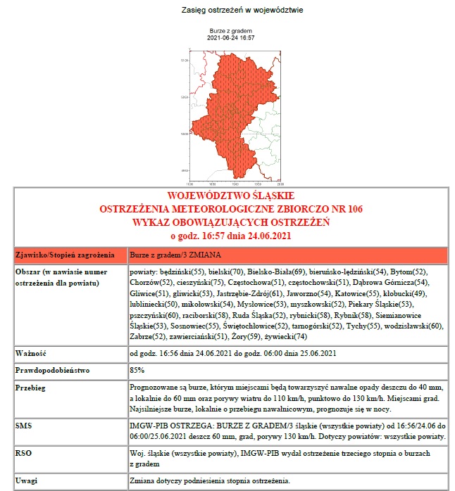 Meteo-3