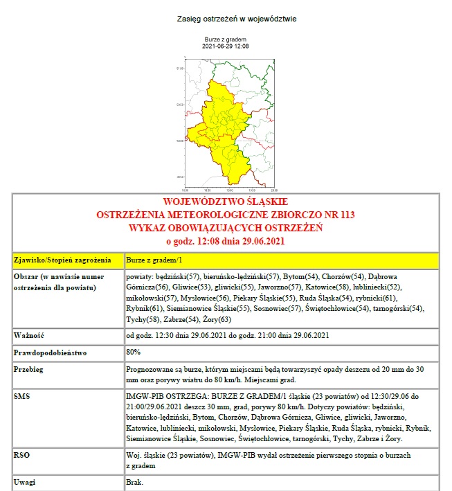 Meteo_4