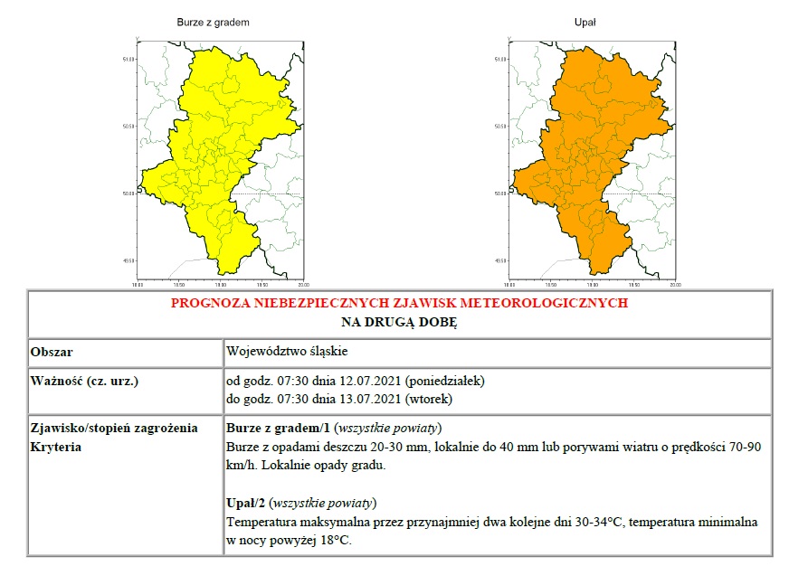 Tabelka - Ostrzeżenie meteorologiczne