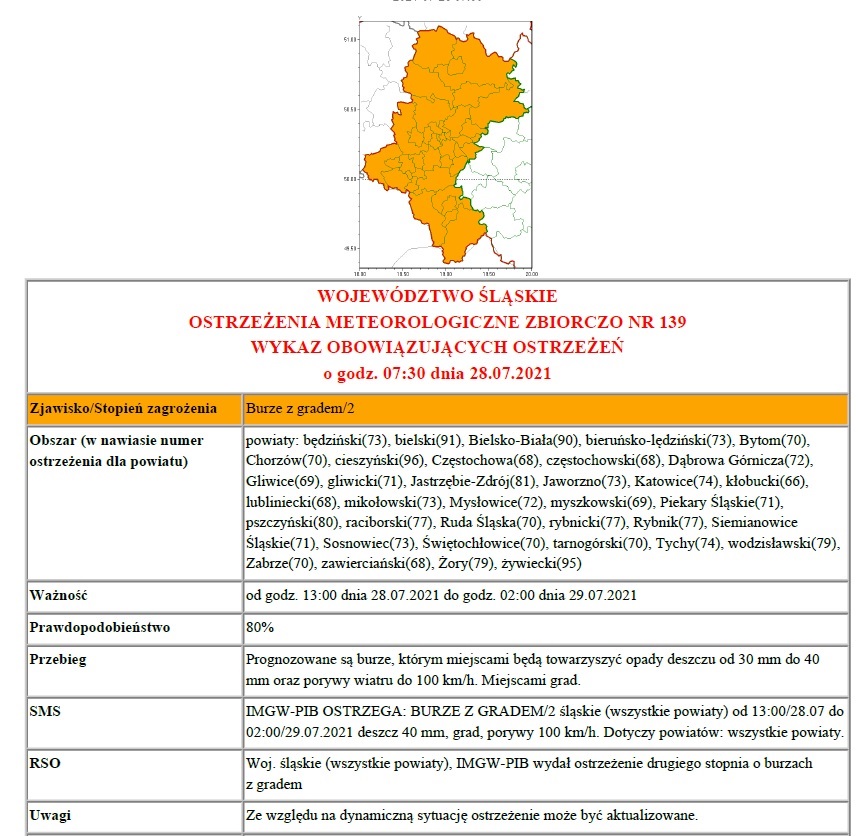 Meteo-5