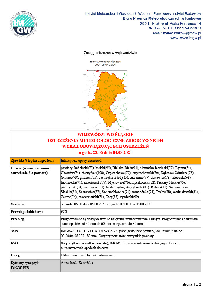 Tabelka - Ostrzeżenie meteorologiczne