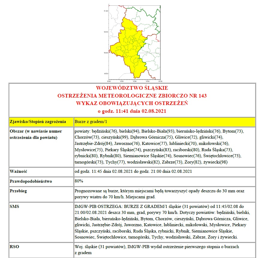 Meteo_3