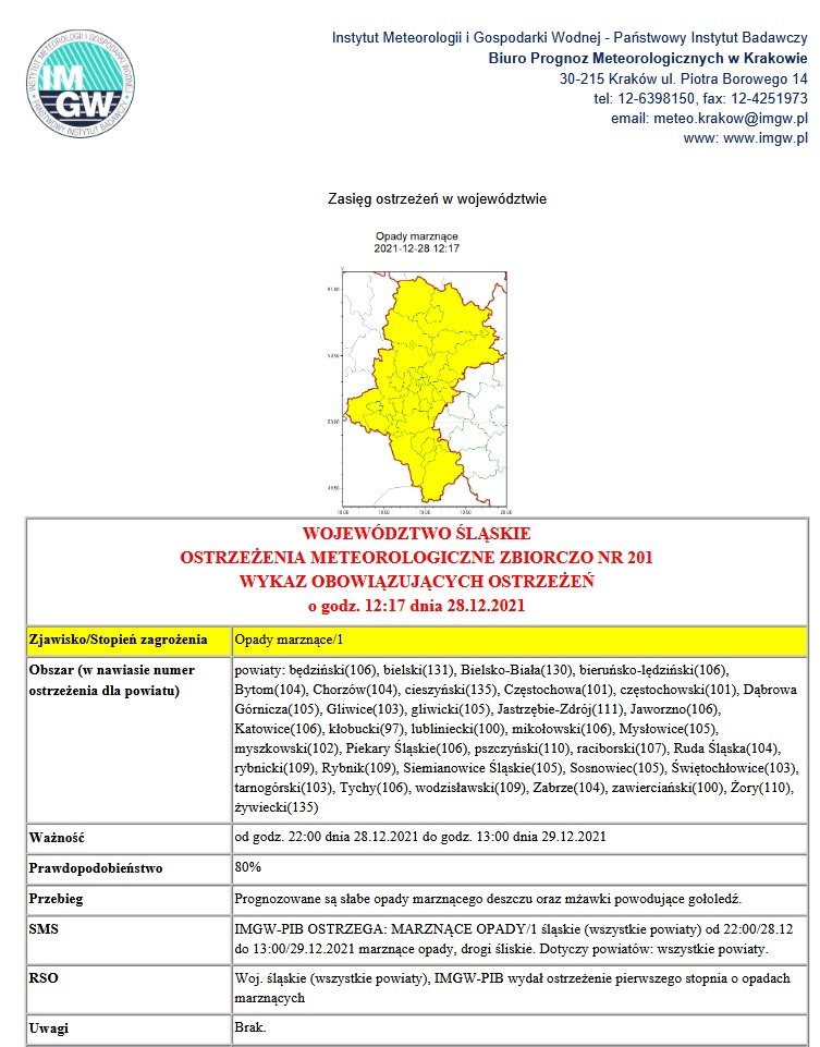 Tabelka - Ostrzeżenie meteorologiczne 