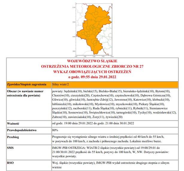 Tabelka dotycząca ostrzeżenia meteorologicznego